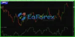 SLK Fintech MT4 Myfxbook
