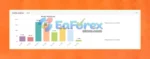 SLK Fintech MT4 Myfxbook