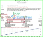 SRF PRO EA MT4 Backtestss