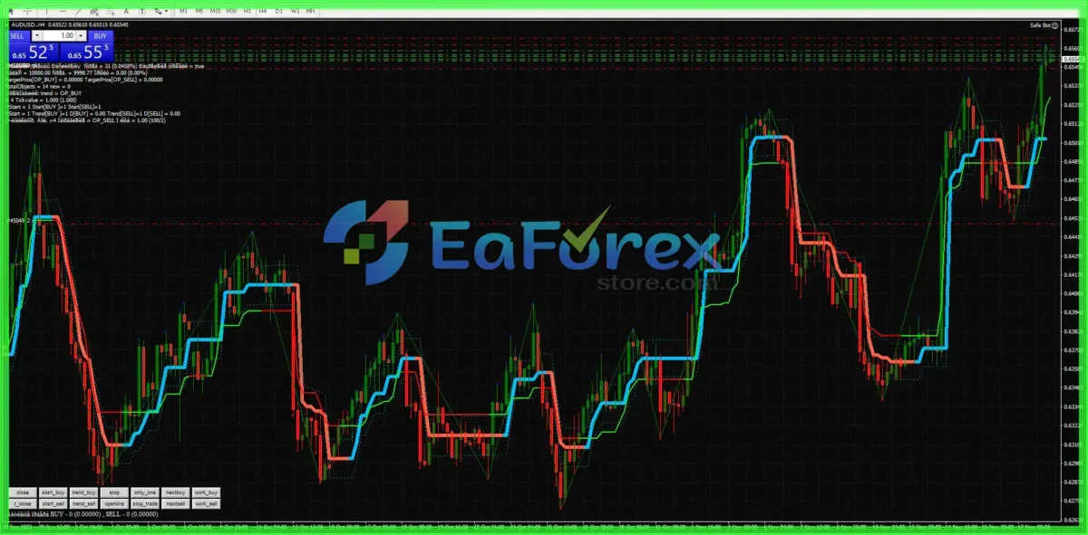 Safe Bot EA Source Code (FTMO)
