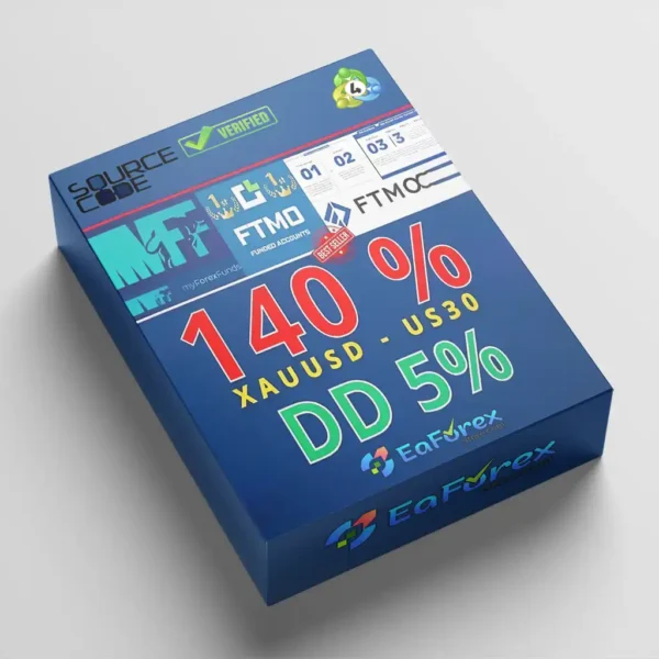 Safe Bot EA Source Code MQ4