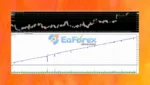 Scalp Bot EURUSD MT4 reviu