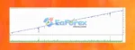 Scalp Bot EURUSD Reviews