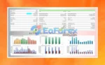 ScalpPrime MT4 Backtest Results