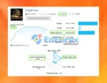 ScalpPrime MT4 Live Trading Signal