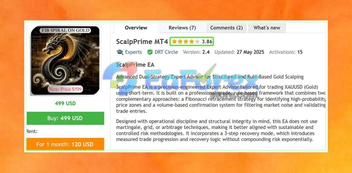 ScalpPrime MT4 Overview