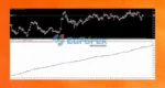 Scalper YIKPUYII EA MT4 + SetFiles