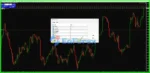 Scalper YIKPUYII EA MT4 with SetFile