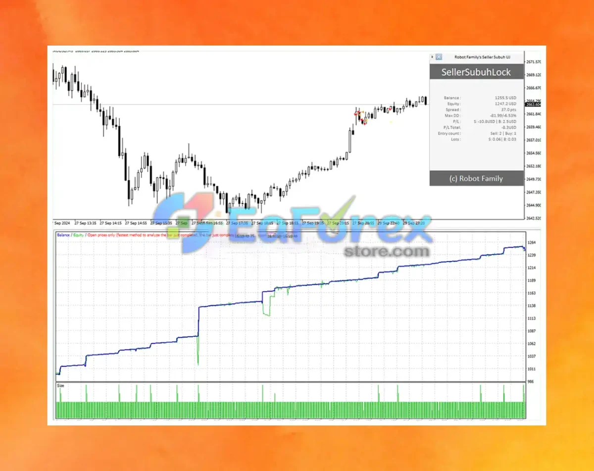 SellerSubuh EA Review