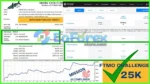 Shark Tank FTMO EA MT4 with SetFile