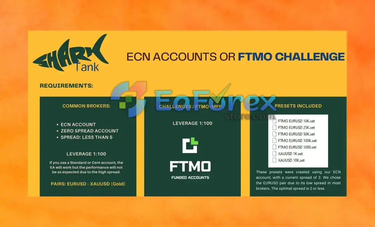 Shark Tank FTMO EA MT4 with SetFiles