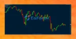Shark Tank FTMO MT4 with SetFiles
