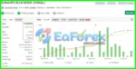 SoftTechFx-Scalper-EA-Reviews