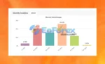 SoftechFX Scalp EA Myfxbook