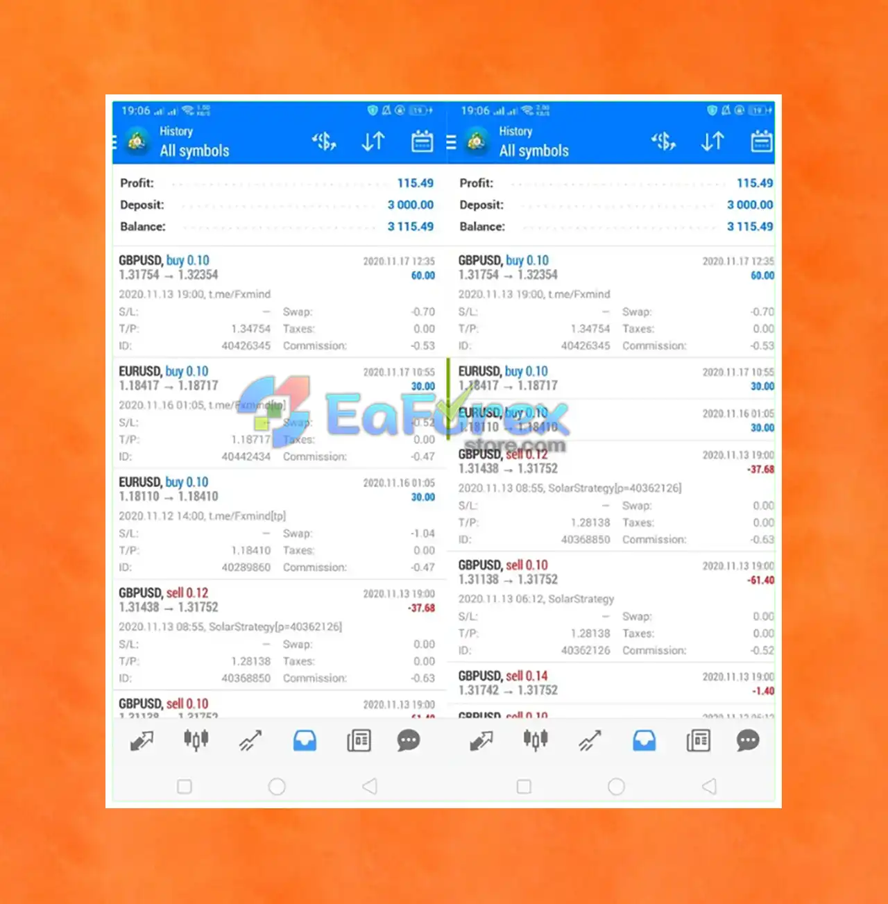 Solar Strategy EA MT4 Review