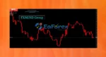Solar Strategy EA MT4 V1.0 + with SetFile