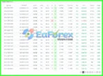 Spider EA 2023 MT4 with Setfiles