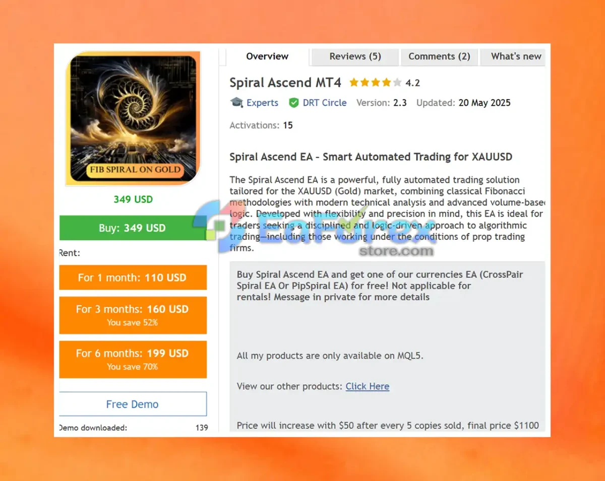 Spiral Ascend MT4 Overview