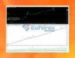 Super Arrow EA MT4 Reviews