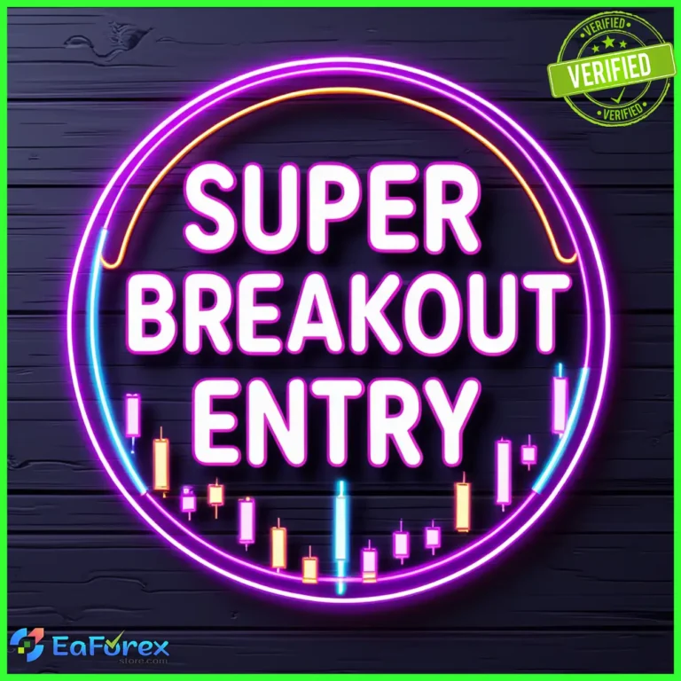 Super Breakout Entry Indicator