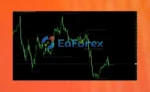 Super Breakout Entry Indicator MT4 Review