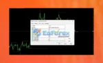 Super Breakout Entry Indicator setting