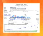 Surf Market 7 Days EA MT4 Reviews