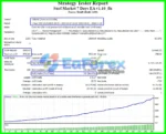 Surf Market 7 Days EA MT4 Reviews