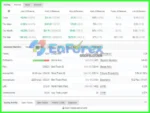 Swing VIP EA MT4 Unlimited