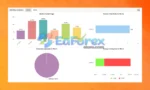 TPC Bot Live Signal Myfxbook