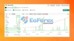 TPC Bot MT5 Live Signal Myfxbook