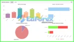 TPC Bot MT5 Myfxbook Results