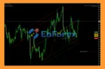 Taurus Pro EA MT4 Reviews