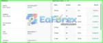 TeslaEaSoft Bear EA MT4 + Setfiles