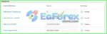 TeslaEaSoft Bear EA MT4 + Setfiless