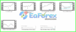 The Holy Grail Forex Strateg