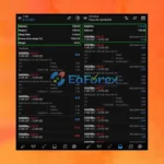Thors EA Pro Live Trading Results