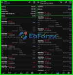 Thors EA Pro Live Trading Results