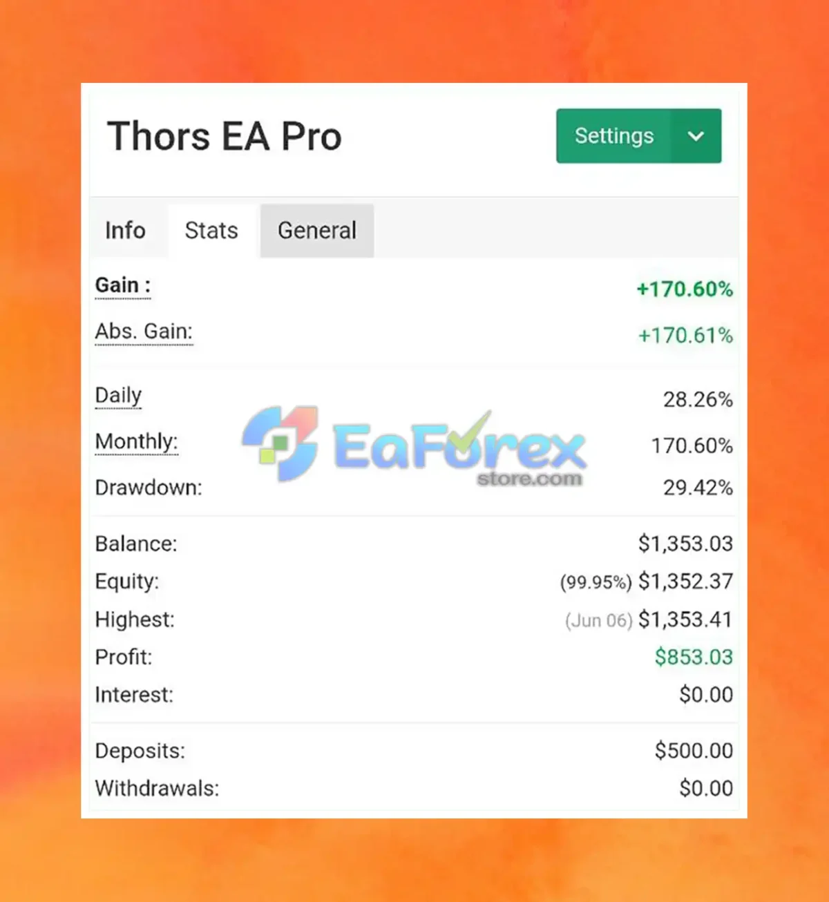 Thors EA Pro MT4 Myfxbook Results
