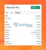 Thors EA Pro MT4 Myfxbook Results
