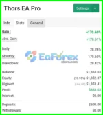 Thors EA Pro MT4 Myfxbook Results