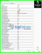 Thors EA Pro MT4 Settings Panel