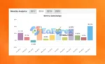 Titan Scalper EA Myfxbook
