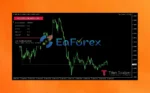 Titan-Scalper EA overview