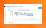 Titan Scalper MT4 Myfxbook