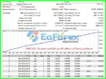 TopBottom EA MT4 Backtest Trading Results