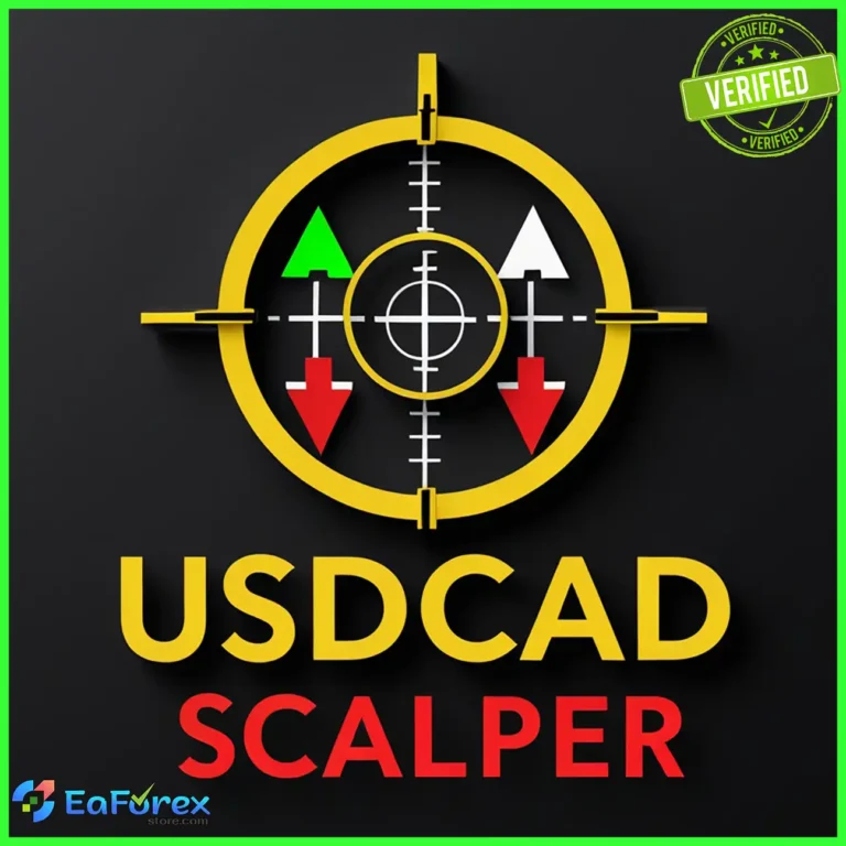 USDCAD Scalper EA