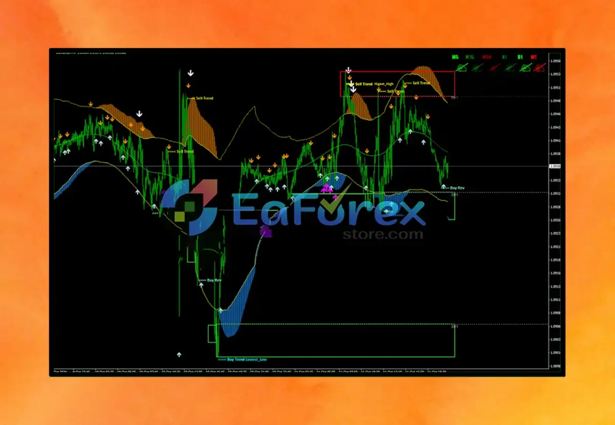 Verified Profit System Reviews