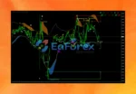 Verified Profit System Reviews