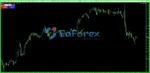 Vix Trader EA MT5 with SetFiles